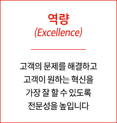 역량(Excellence) 고객의 문제를 해결하고 고객이 원하는 혁신을 가장 잘 할 수 있도록 전문성을 높입니다