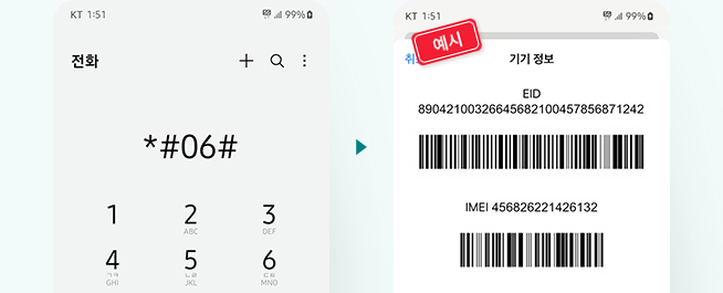 1.통화창에 *#06#입력, 2.화면 캡쳐 정보의 가이드 이미지
